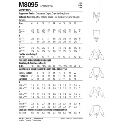 Wykrój McCall's M8095 #GuciaMcCalls