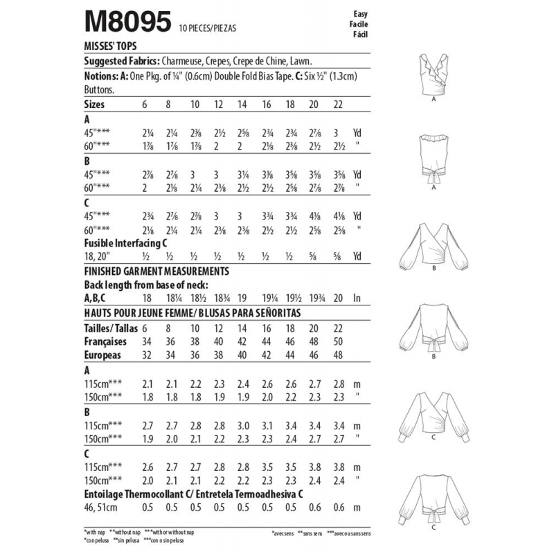 Wykrój McCall's M8095 #GuciaMcCalls