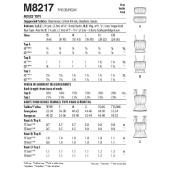 Wykrój McCall's M8217