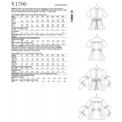 Wykrój Vogue Patterns V1700