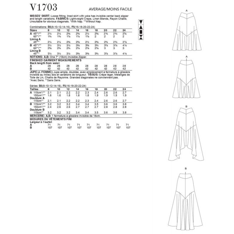 Wykrój Vogue Patterns V1703
