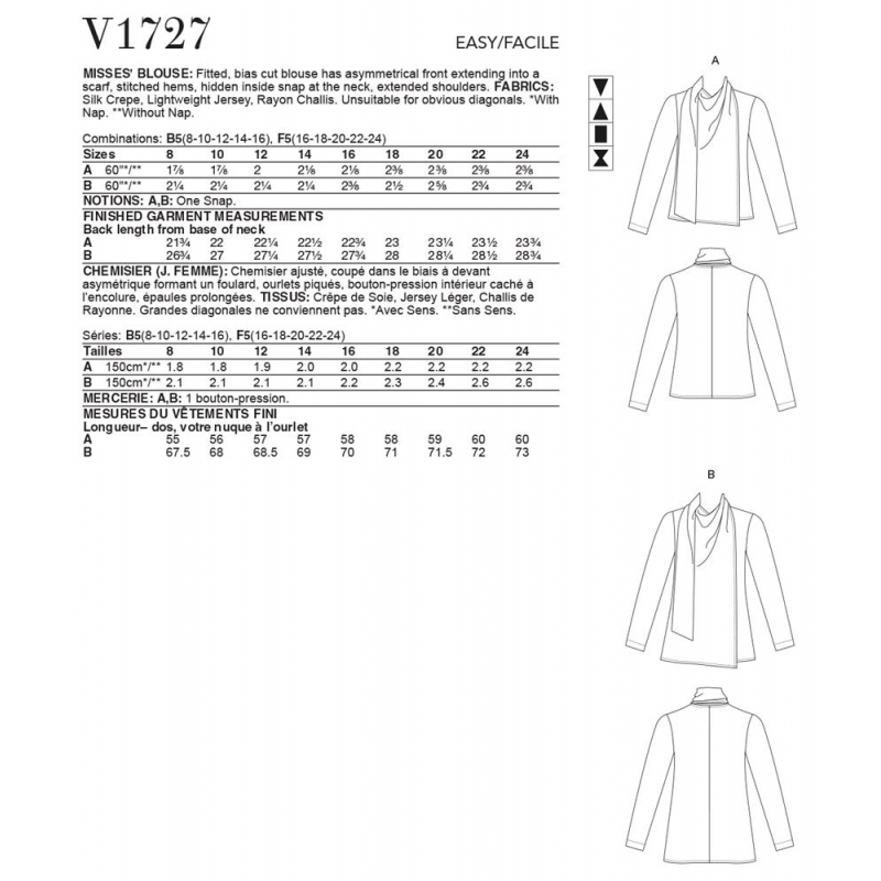 Wykrój Vogue Patterns V1727