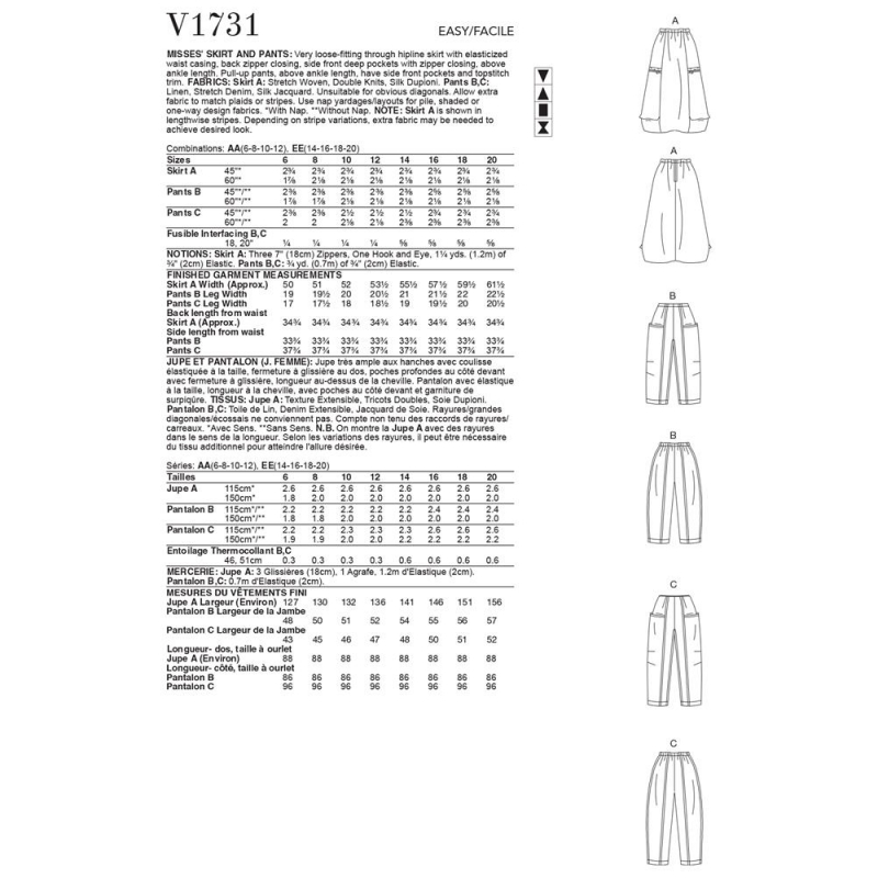 Wykrój Vogue Patterns V1731 / Marcy Tilton