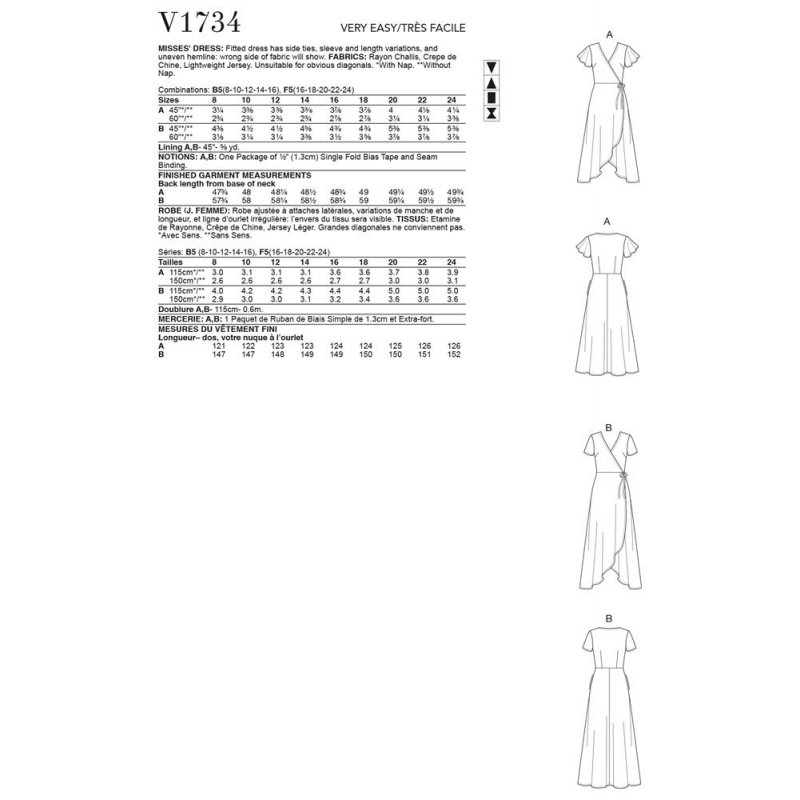 Wykrój Vogue Patterns V1734
