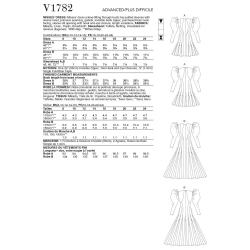 Wykrój Vogue Patterns V1782