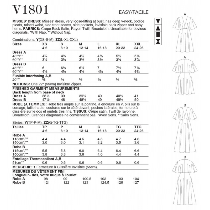 Wykrój Vogue Patterns V1801