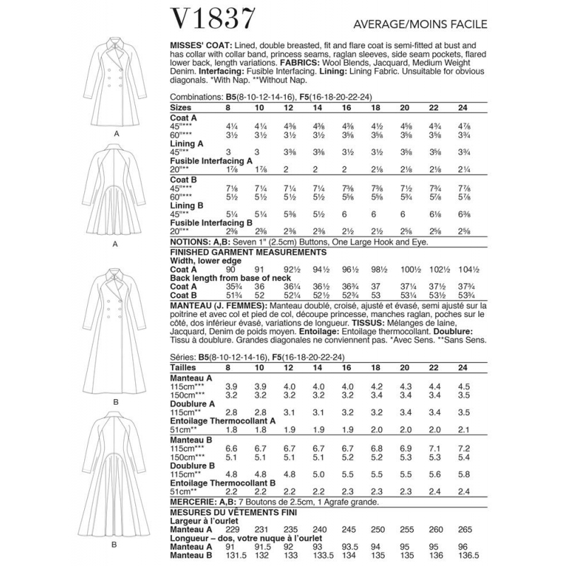Wykrój Vogue Patterns V1837