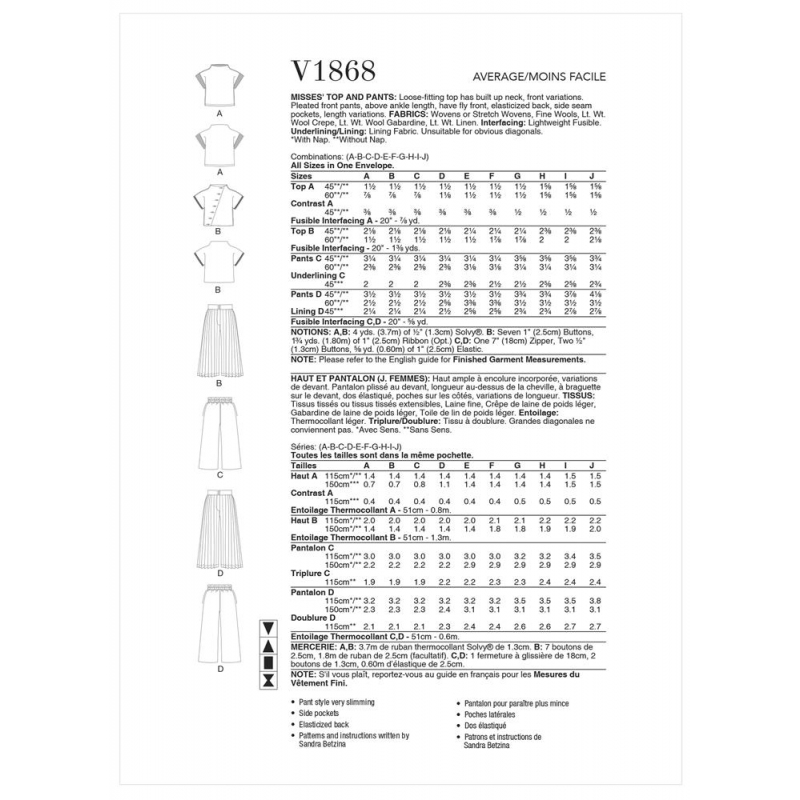 Wykrój McCall's M8046A5 #TrudyMcCalls Wykrój McCall's M8046A5 #TrudyMcCalls