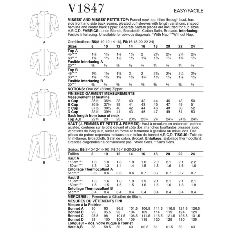 Wykrój Vogue Patterns V1847