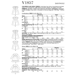 Wykrój Vogue Patterns V1857