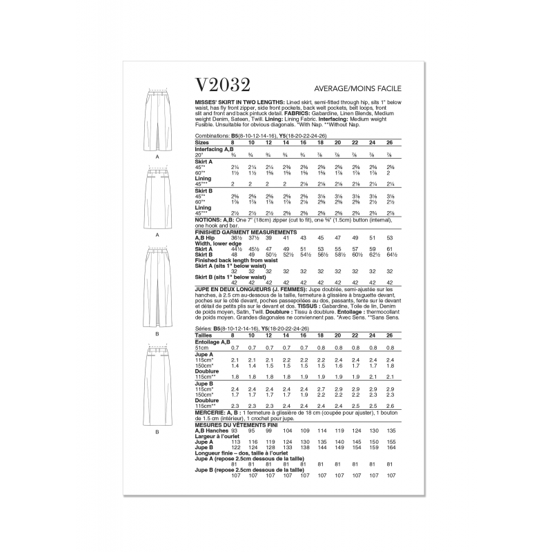 Wykrój Vogue Patterns V2032