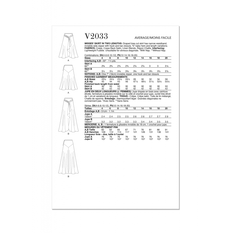 Wykrój Vogue Patterns V2033