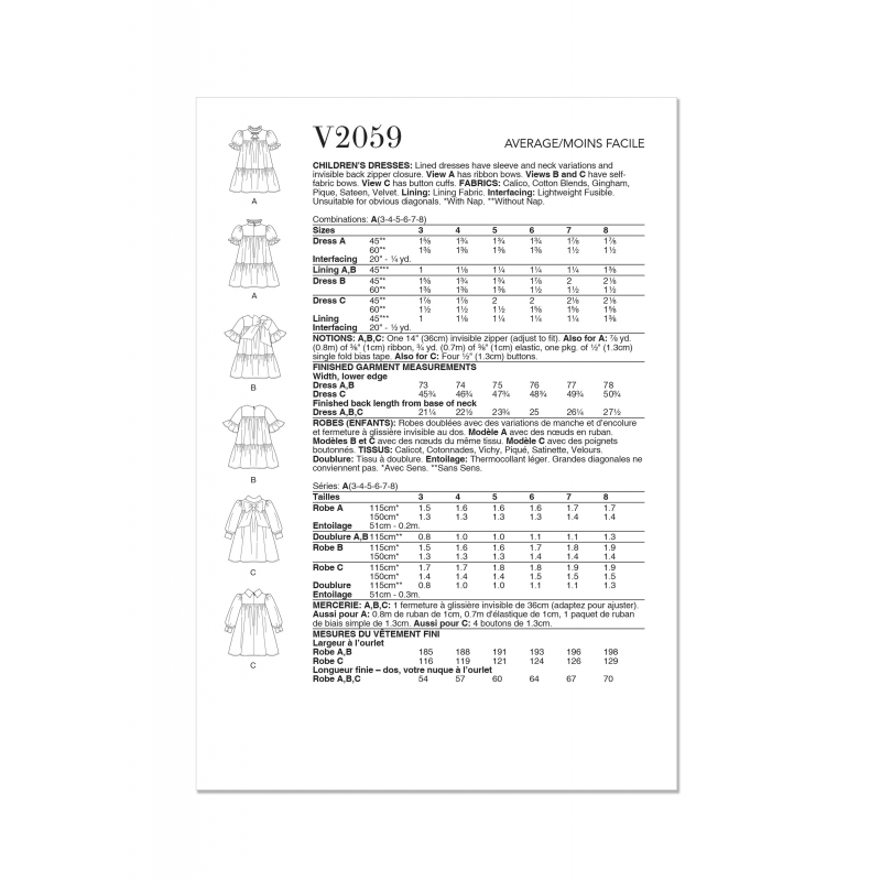 Wykrój Vogue Patterns  V2059