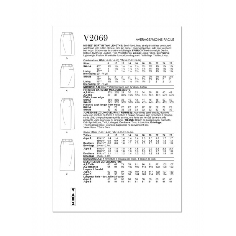 Wykrój Vogue Patterns V2069