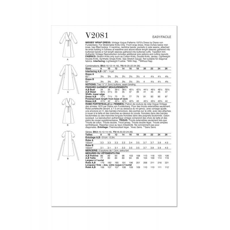 Wykrój Vogue Patterns V2081