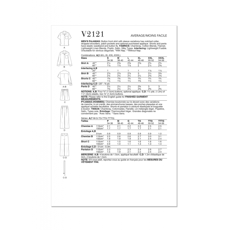 Wykrój Vogue Patterns V2121